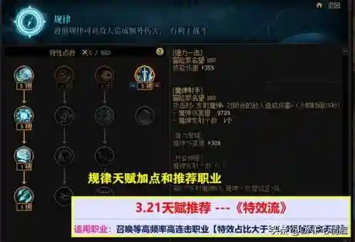 影舞者100级加点(炫舞功夫使者天赋分配)插图3