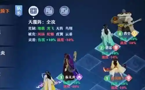 新赛季诛仙阵容搭配(新诛仙手游最强职业排行)