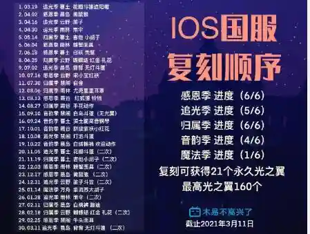 永久光之翼长啥样(光之翼图片)插图1