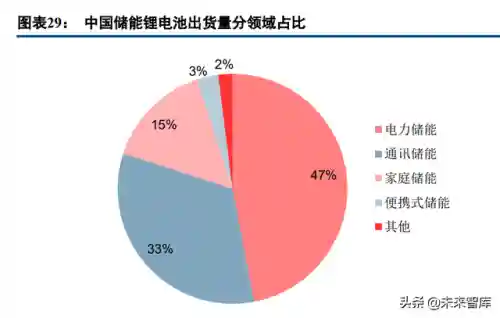 奥比岛梦幻国度第二宫月亮结晶(奥比岛梦幻国度所有公主)插图7