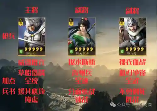 蜀国枪兵最强阵容搭配(诸葛赵云张飞大蜀枪顶配战法)插图5