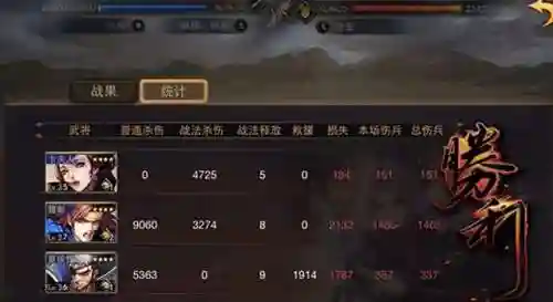 4星阵容搭配排行(率土之滨四星十佳阵容)