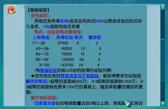 梦幻怎么跑商路线(梦幻跑商24帮贡48帮贡)