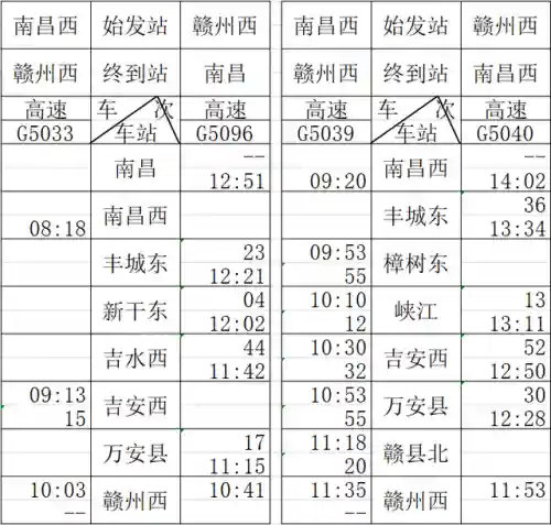 火车时刻表最新版(全国列车时刻表查询)插图3