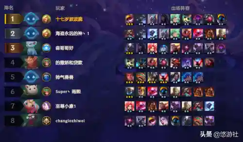 大成海盗最强阵容搭配(大皇帝平民最强阵容)插图2