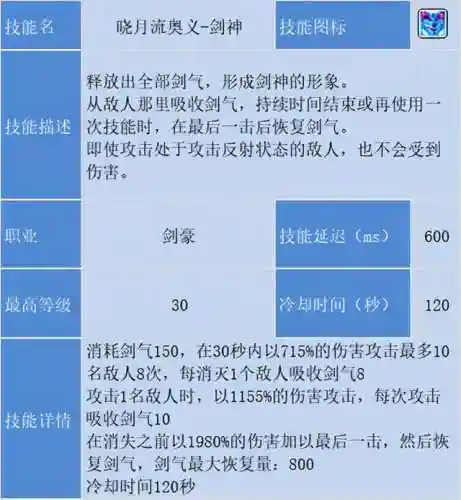 冒险岛为什么没人玩剑豪(冒险岛剑豪完美核心搭配)插图40