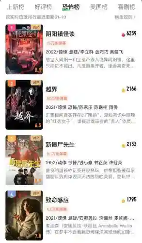 鬼片恐怖排名第一(鬼片评分9.0以上的)插图2