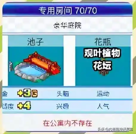 都市物语阵容搭配攻略图(超冒险小镇物语2最强阵容)插图10
