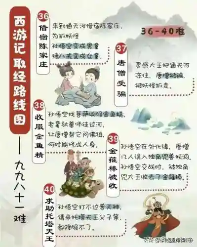 取经之路阵容搭配最新(游荡者之歌平民组合阵容)插图7