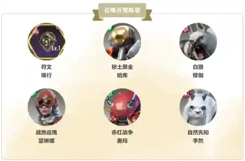 星际求生最强搭配阵容推荐(超级求生阵容搭配)插图3