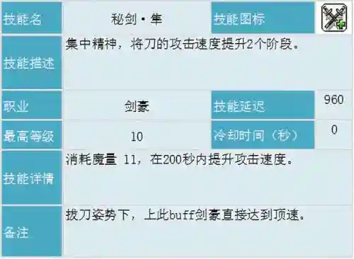 冒险岛为什么没人玩剑豪(冒险岛剑豪完美核心搭配)插图16
