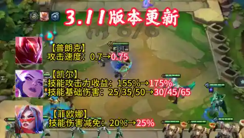狂欢版本强势阵容搭配(新版本狂暴模式最强阵容)插图1 狂欢版本强势阵容搭配(新版本狂暴模式最强阵容)插图1