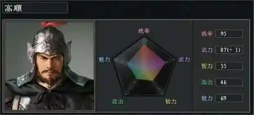 高顺阵容搭配攻略(高顺最强阵容一览表)插图7
