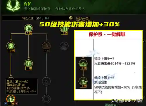 dnf觉醒技能(dnf三个觉醒能一起用吗)插图1