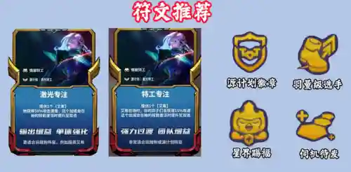 六源计划阵容搭配(封神召唤师阵容搭配)插图3