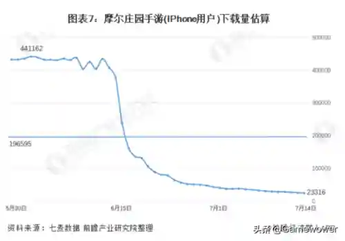 奥拉星还能撑几年(奥拉星最强的十只神宠)插图1