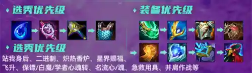 铁王八阵容搭配图片(新版铁王八阵容)插图3