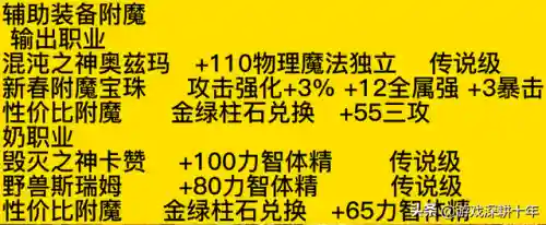 110级dnf称号附魔宝珠有哪些(DNF称号附魔什么宝珠)插图5