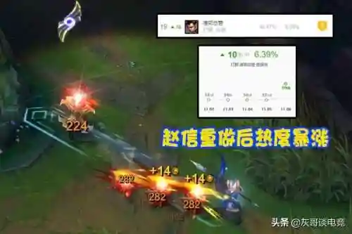 新版赵信打野出装(卡尔玛上单出装)
