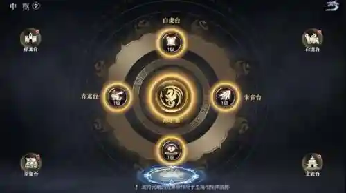 神龙降世英雄怎么搭配阵容(斗罗大陆h5龙神阵容搭配)插图13