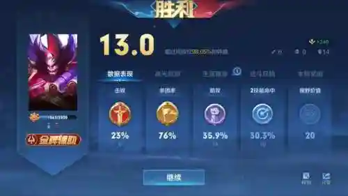 英雄压制阵容怎么搭配(英雄联盟下棋最强阵容搭配)插图1