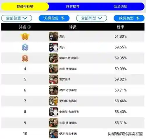 卡洛斯神兽阵容怎么搭配(宝可梦最强神兽阵容)插图1