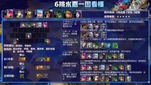 全能吸血最强阵容搭配王者(王者荣耀怎么弄全能选手)插图4