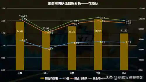 欢乐对决花瓣阵容搭配(欢乐对决炎龙阵容详解)插图1