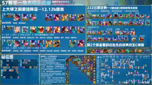 赛芬阵容搭配图片最新(波塞西阵容怎么搭配最强)插图18