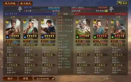朱儁荀彧阵容搭配(四星朱儁最强阵容)插图4