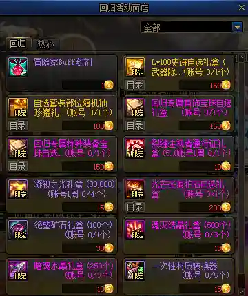 dnf新活动阵容搭配攻略(dnf冒险团最强阵容)插图5