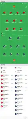 2傻搭配什么阵容(双觉醒最强阵容)插图2