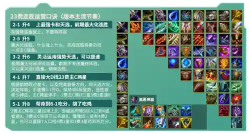 福星赛季法师阵容怎么搭配(福星玩法最强阵容)插图10