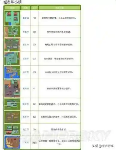 口袋妖怪水晶攻略(gbc口袋水晶攻略图文)插图1