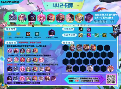 小怪物猎手阵容搭配(热血猎人平民最强阵容)插图18