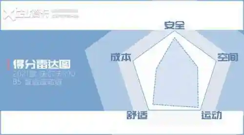 轮子妈出装2021(轮子妈是后期英雄吗)
