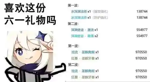 深渊使徒阵容搭配推荐(深渊与秩序最强阵容)插图11