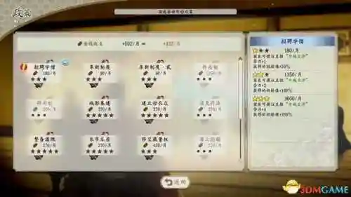 信长之野望12革新威力加强版攻略(信长之野望13中文版下载)插图51