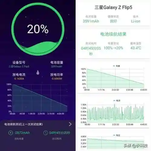 三星折叠手机2021新款(三星手机新款售后服务)插图55