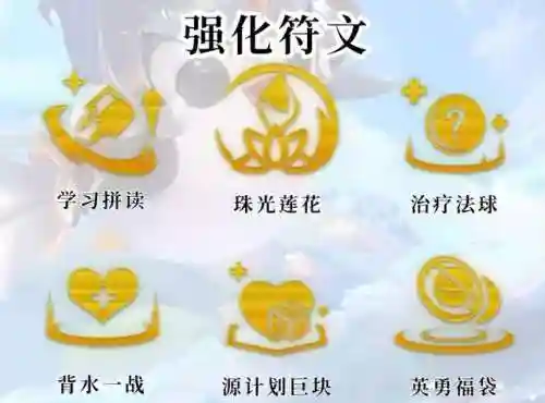 阿狸阵容搭配代码(不知火阵容搭配)插图2