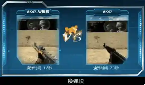 穿越火线火麒麟(抽黑武士还是火麒麟好)插图10
