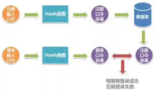 文件加密软件哪个最好用(公司防泄密软件)插图3