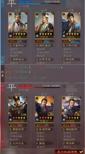 五谋臣阵容搭配攻略(五谋臣最佳战法搭配)插图6