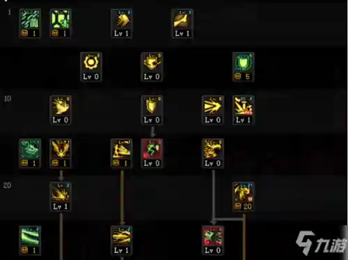 dnf龙神技能加点(dnf100级龙神上衣选什么技能)
