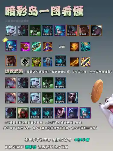 暗影岛搭配什么阵容(s9暗影岛阵容羁绊)插图3