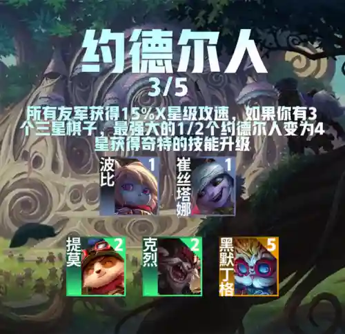 暗影岛有哪些英雄(lol十大废物英雄)插图12