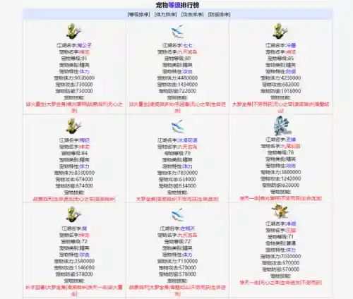 江湖聊天室(文字江湖游戏)插图2
