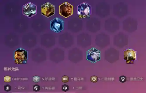 弑神之力阵容搭配图鉴(弑神之力是什么意思)插图29
