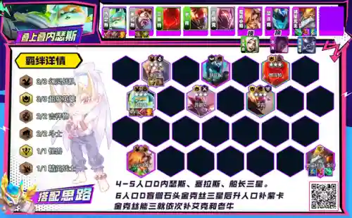 超级英雄系列阵容搭配(超能世界最强阵容)插图13