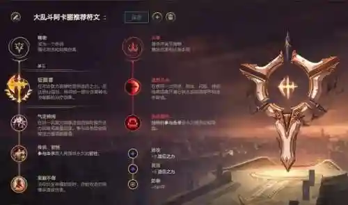 阿卡丽大乱斗天赋(新赛季阿卡丽出装)插图4